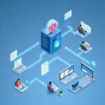 obieg faktur w firmie